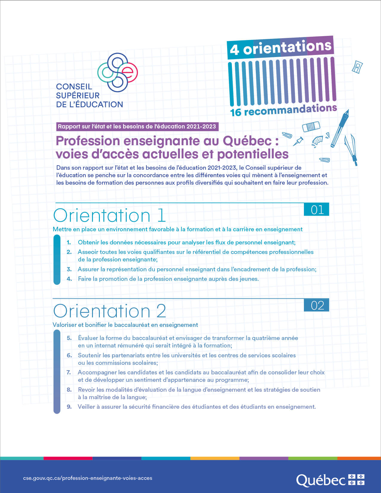 Fiche - 4 orientations, 16 recommandations