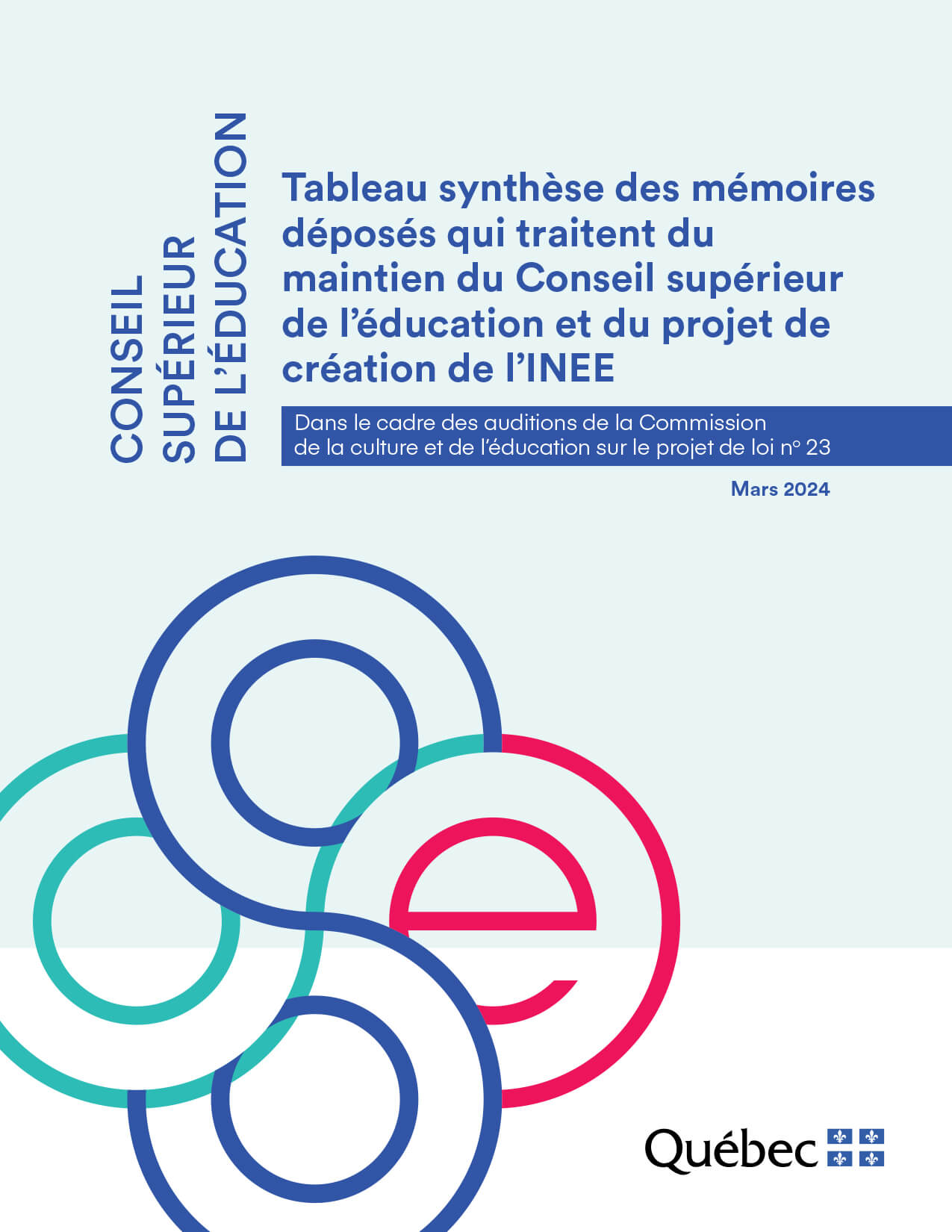 Tableau synthèse des mémoires déposés qui traitent du maintien du Conseil supérieur de l’éducation et du projet de création de l’INEE